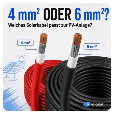 4 mm² oder 6 mm²: Welches Solarkabel...
