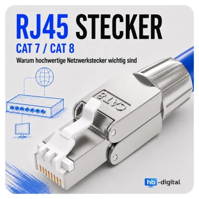 Warum hochwertige Netzwerkstecker für...