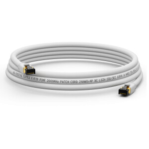 15 m RJ45 Patch Cable CAT 8.1 F/FTP LSZH White