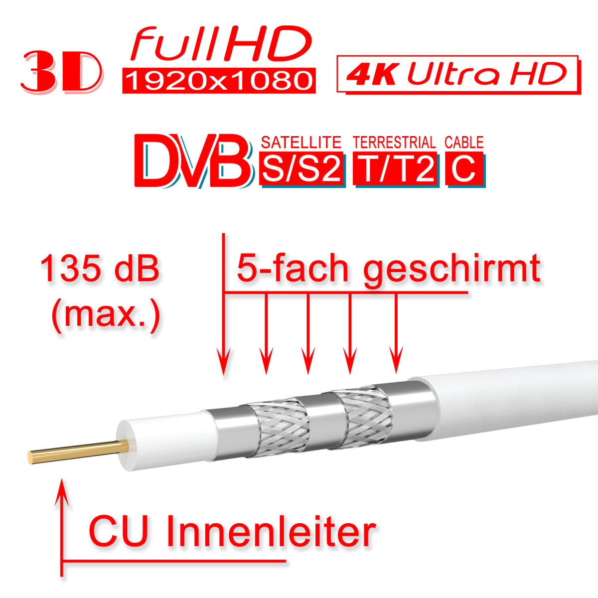 HD Anschlusskabel 5 m Satkabel vergoldet 135 dB Sat Kabel TV Digital UHD 4K ARLI