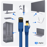 10m LAN Kabel CAT 8.1 Patchkabel RJ45 S/FTP PimF LSZH blau