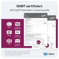 10m Patchkabel RJ45 CAT 8.1 GHMT zertifiziertes LAN Kabel S/