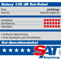 25m - 500m Koaxialkabel Galaxy 135dB 5-Fach Stahl Kupfer Länger Farbe wählbar