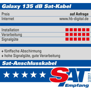 25 m Koaxialkabel Galaxy 135 dB 5-Fach Stahl Kupfer SCHWARZ