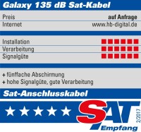 500m Koaxialkabel Galaxy 135dB 5-Fach Stahl Kupfer schwarz 2
