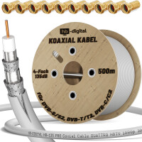 500m Koaxialkabel HQ 135 dB 4-Fach geschirmt Stahl Kupfer we