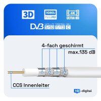 10m Koaxialkabel Galaxy 135 dB 4-Fach geschirmt Stahl Kupfer