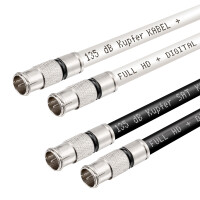 Connecteur rapide F à compression pour câble co