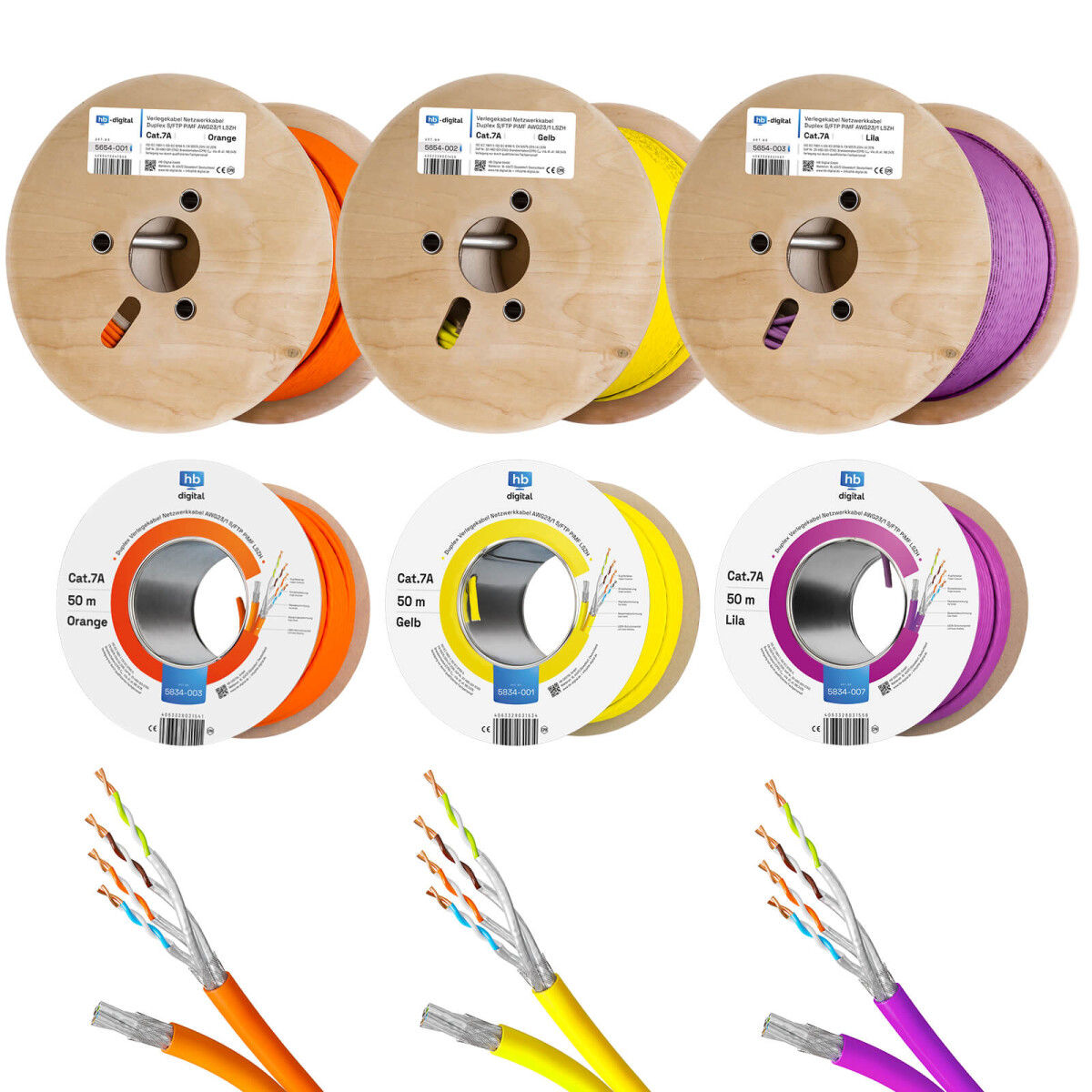 What's the difference between Cat7 and Cat7a cables?, Cat7 vs Cat7a cables?
