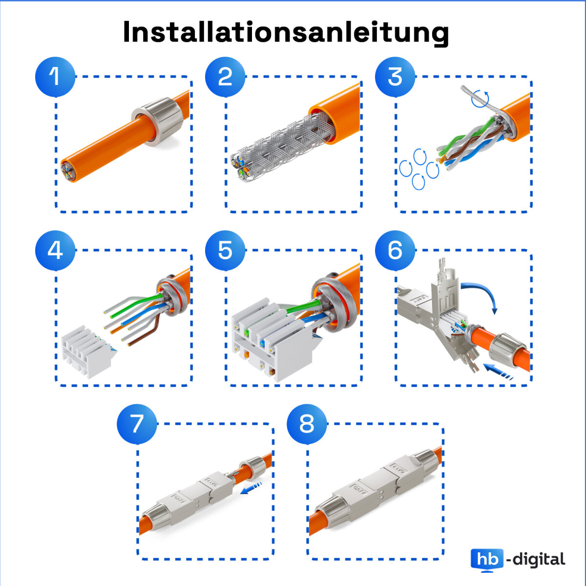 cat-7-verbinder-lsa-netzwerkkabel-verbinder-werkzeuglose-montage-hb-di