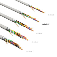 100 m Telefonkabel Typ J-Y(ST)Y 4x2x0,6 3