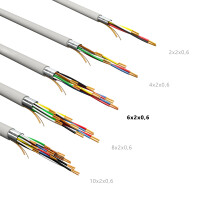 Câble téléphonique type JY(ST)Y ligne t&