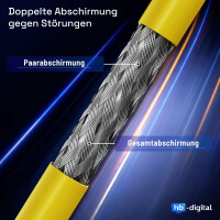 1000 m Ethernet Network Cable CAT 7 LAN Cable max. 1000 MHz 