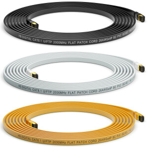 0,25m – 15m CAT 8.1 Patchkabel Ethernet Kabel U/FTP PVC RJ45 40Gbps 2000 MHz Reines Kupfer Farbe zur Auswahl