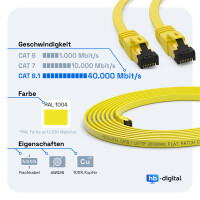10m LAN cable CAT 8.1 patch cord flat U/FTP LSZH RJ45 40Gbps 2000 MHz pure copper yellow