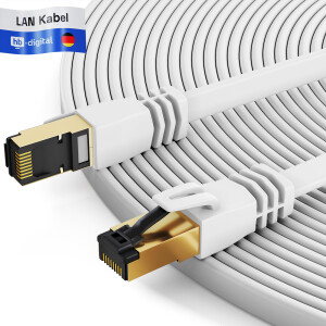1,5m LAN Kabel CAT 8.1 Patchkabel flach U/FTP LSZH RJ45 40Gb