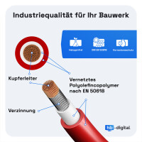 100m Solar cable 6 mm² H1Z2Z2-K Photovoltaic cable for 