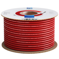 100m Solar cable 6 mm² H1Z2Z2-K Photovoltaic cable for 