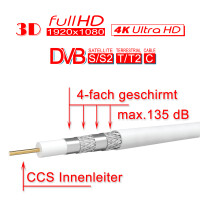 Sat System Micro Electronic CS40 Satellite System for Campin