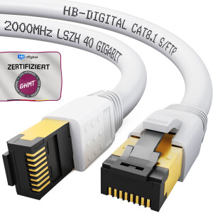1m Patchkabel RJ45 CAT 8.1 GHMT zertifiziertes LAN Kabel...