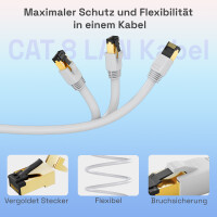5m Patchkabel RJ45 CAT 8.1 GHMT zertifiziertes LAN Kabel S/F
