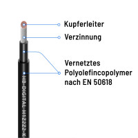 Rallonge solaire câble 6mm² avec connecteur solai