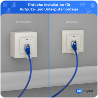 Prise murale RJ45 CAT 6 en saillie / encastrée prise 