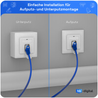 LAN socket CAT 6a network socket surface / flush 1 x RJ45 RA