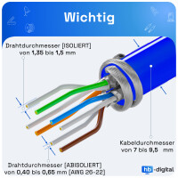 Netzwerkdose mit 1 x Keystone Modul CAT 8 RJ45 Unterputz RAL