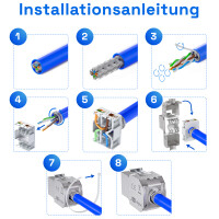 Netzwerkdose mit 1 x Keystone Modul CAT 8 RJ45 Unterputz RAL