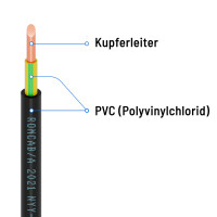 100m underground cable NYY-J 1x10mm2 power cable for solar s