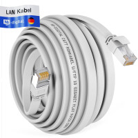 30m Flachkabel CAT 7 Rohkabel Patchkabel RJ45 LAN Kabel flac