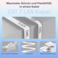 30m Flachkabel CAT 7 Rohkabel Patchkabel RJ45 LAN Kabel flac
