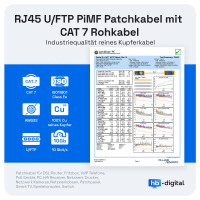 30m Câble Rj45 Cat 7 cable ethernet plat câble b
