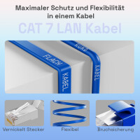 30m Câble Rj45 Cat 7 cable ethernet plat câble b