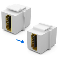 Multimedia Keystone Module HDMI 2.0 white 3