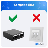 Multimedia Keystone Module HDMI 2.0 white 7