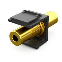 Multimedia Keystone Modul Klinkenbuchse schwarz 2