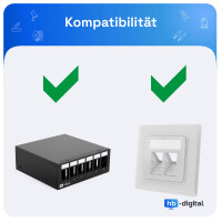 Keystone module SAT TV F-connector nickel-plated black for K