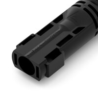 Distributeur panneaux solaire Type Y Connecteur double photo