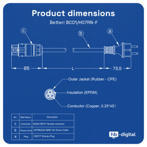 5m Anschlusskabel Betteri BC01 auf Schuko für Microwechselrichter 3 x 2,5 mm² H07RN-F Gummikabel