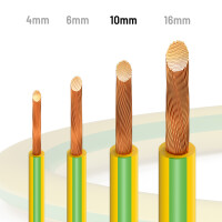 30m Earthing Cable 10mm2 H07V-K PVC green-yellow flexible Co
