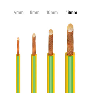 5m - 500m Earthing Cable 16mm2 H07V-K PVC green-yellow flexible Core Cable for PV systems