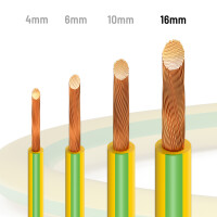 15m Earthing Cable 16mm2 H07V-K PVC green-yellow flexible Co