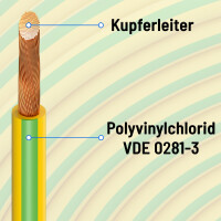 100m Earthing Cable 16mm2 H07V-K PVC green-yellow flexible C