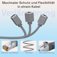 2m LAN Kabel Verlängerung CAT.7 Verlängerungskabel