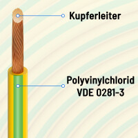 Meterware Erdungskabel 10mm2 H07V-K PVC grün-gelb flexi