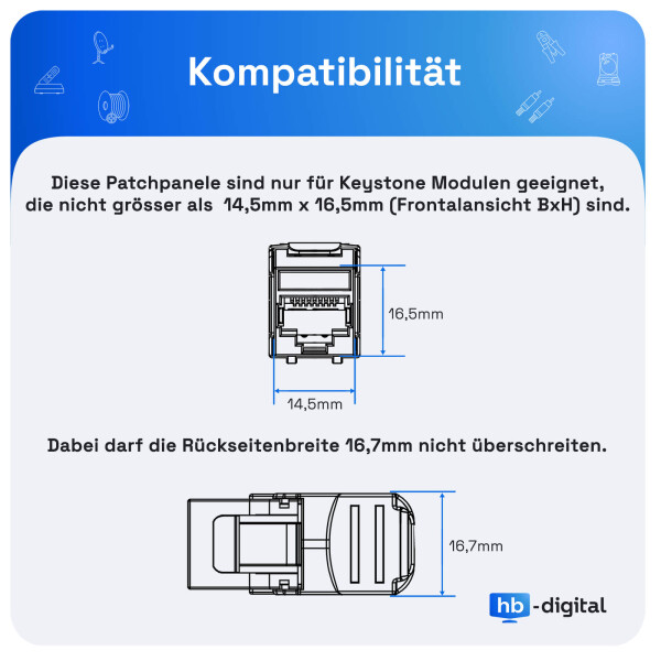 Tecmojo Cat6 Patchpanel 12 Ports – 0,5U Rackmontage, Mit Keystone-Buchsen, Für 10" Schränke