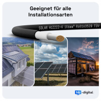 100m de câble solaire 6mm² en noir + 10x paires d