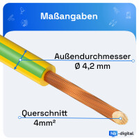 20m Erdungskabel 4mm2 flexibel H07V-K PVC Aderleitung gr&uum